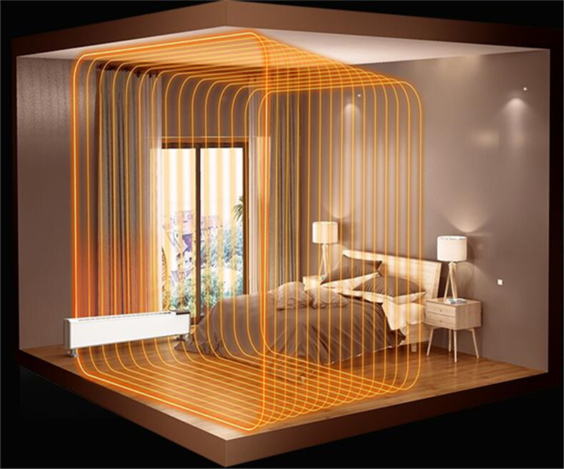 冬季经常手脚冰凉?室内放一台“神器”,既整屋取暖、又节能省钱