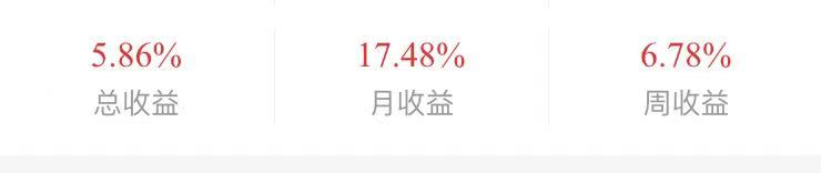 大盘 4月13日股票操作思路指导