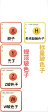 凭什么说物质不能无限细分?