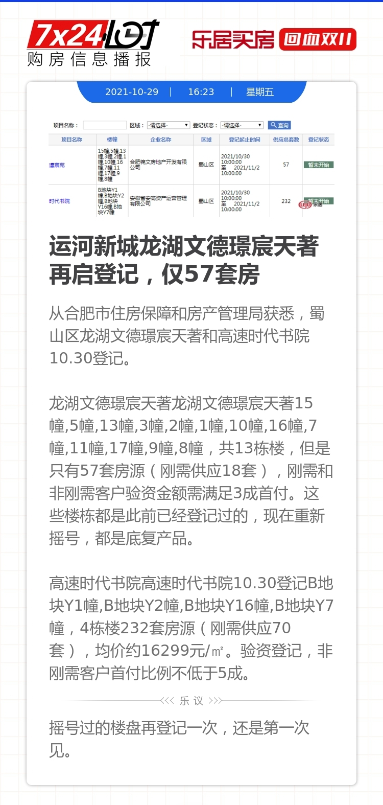 |摇号助手|运河新城龙湖文德璟宸天著再启登记,仅57套房
