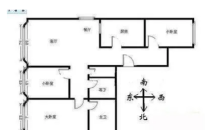 玄风八字运势|确定财神位的九种方法