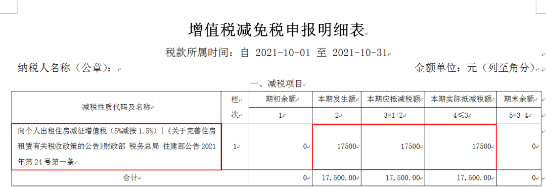 纳税义务人|住房租赁一般纳税人如何办理增值税纳税申报？攻略在此！