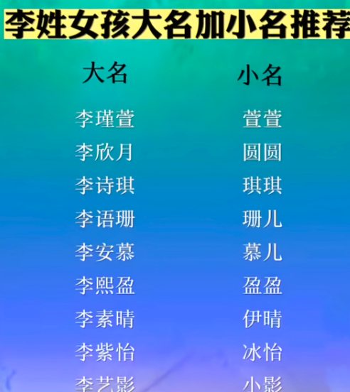 诚然命理 宝宝起名：每个姓氏都有好听的宝宝名字，李姓宝宝好名分享
