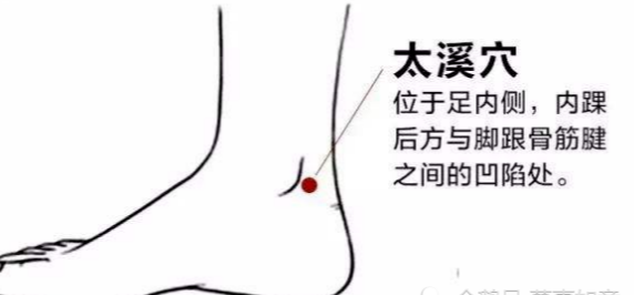 血糖|冬天手脚冰凉怎么办???每天坚持按摩几分钟,手脚暖起来!