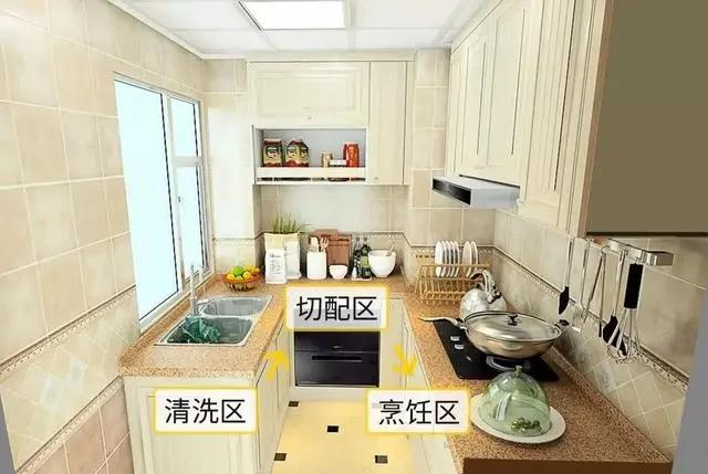 |装修厨房，厨柜该如何选择？
