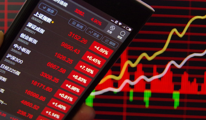 白银 中国股份:A股利好,利空一览