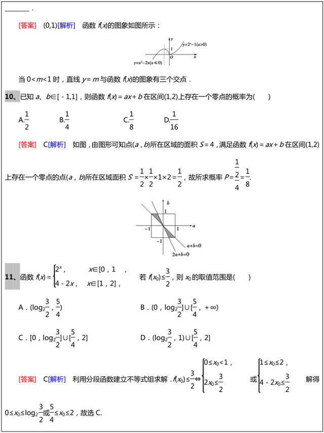 高中数学|160道|高中数学，经典必考题型，答案+解法分析，你值得拥有！