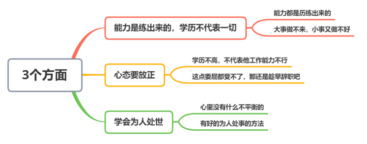 事业单位|女硕士进事业单位，每天负责打印资料，当得知领导学历后，愣了