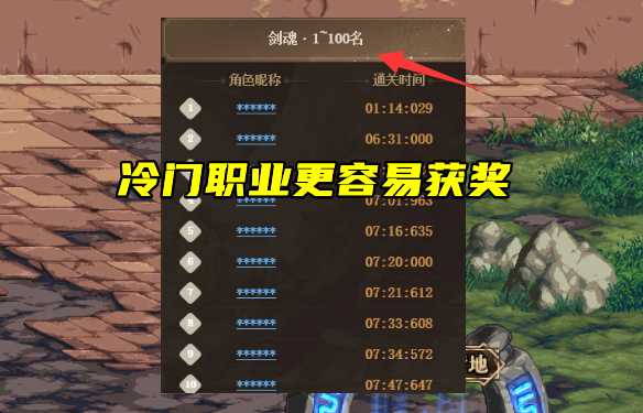 地下城与勇士|DNF：全职业强者光环展示！没有属性不重要，关键是很好看