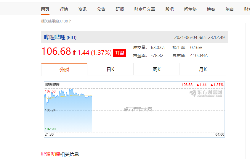 bilibili|爱优腾心里叫苦，三家市值加起来都比不过b站，网友：会员广告了解下