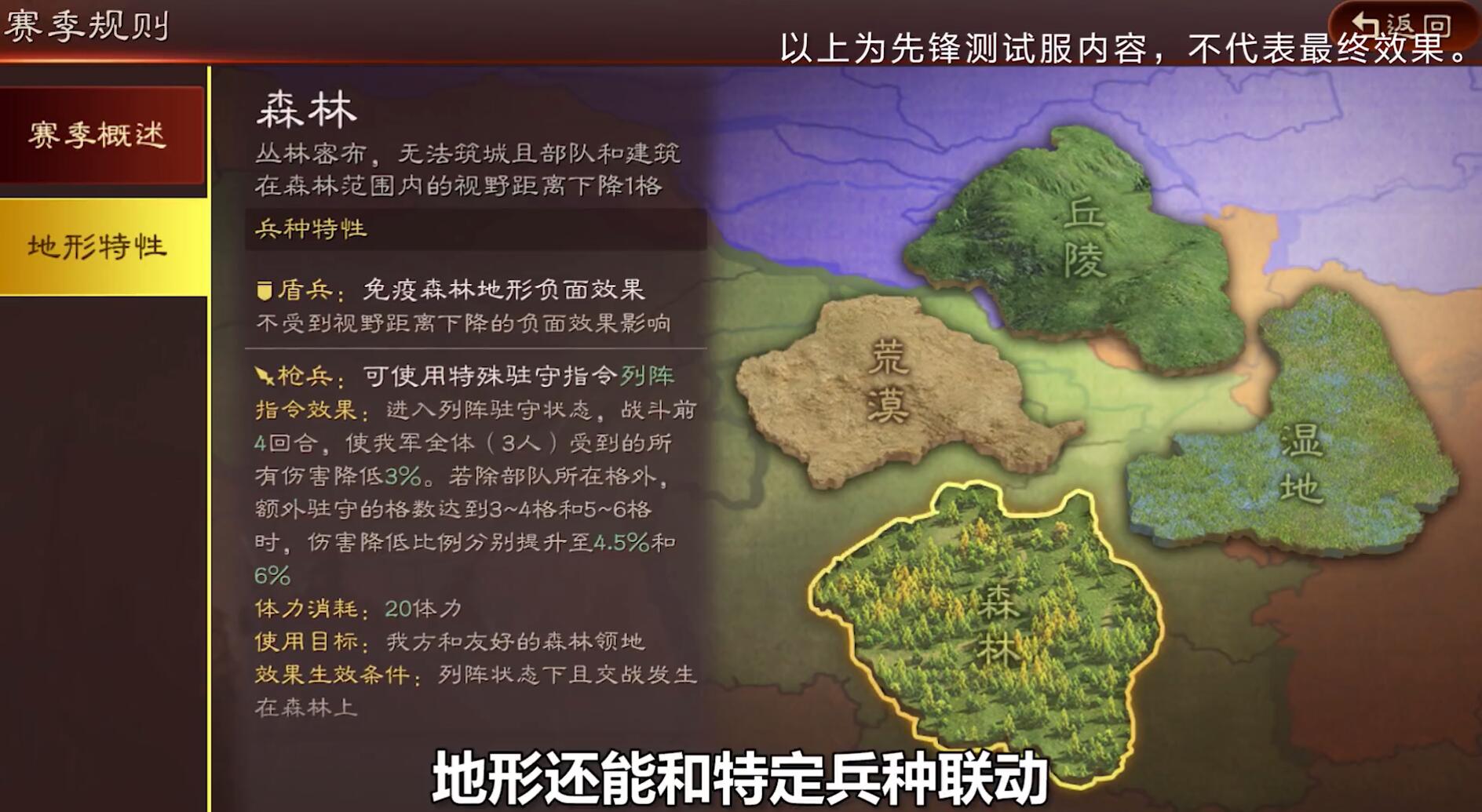三國志戰略版：8賽季加入4種真實地形，弓兵和騎兵的優勢很大-圖5