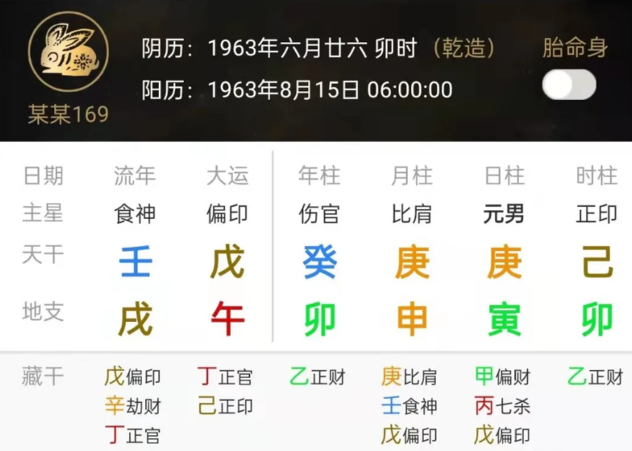诚然命理 如何从八字命局发现先天隐含的信息