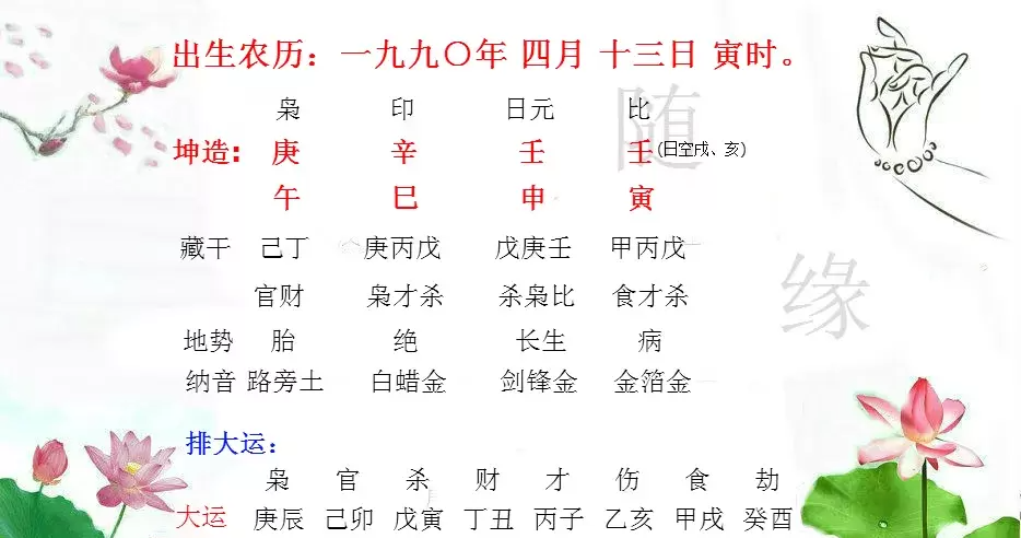 玄何师傅|测测你命里是否有克夫或者二婚迹象？