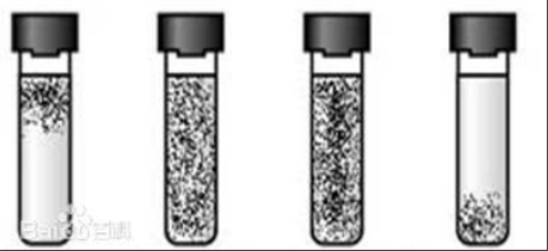 微生物 微生物知识点精选自整的，含852微生物的重点，干货满满！