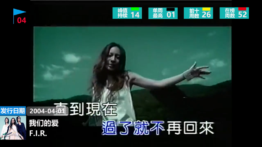 2004年华语乐坛十大热门歌曲，JJ林俊杰的《江南》只能屈居第二