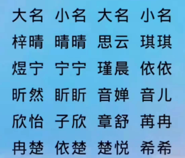 诚然命理 起名:生个女孩,起这些名字,书名、小名不用愁