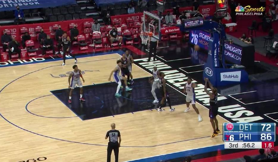 喬爾·恩比德|狂轟8連勝！19分14籃板，霍華德爆發迎里程碑，恩比德帶隊碾壓魚腩