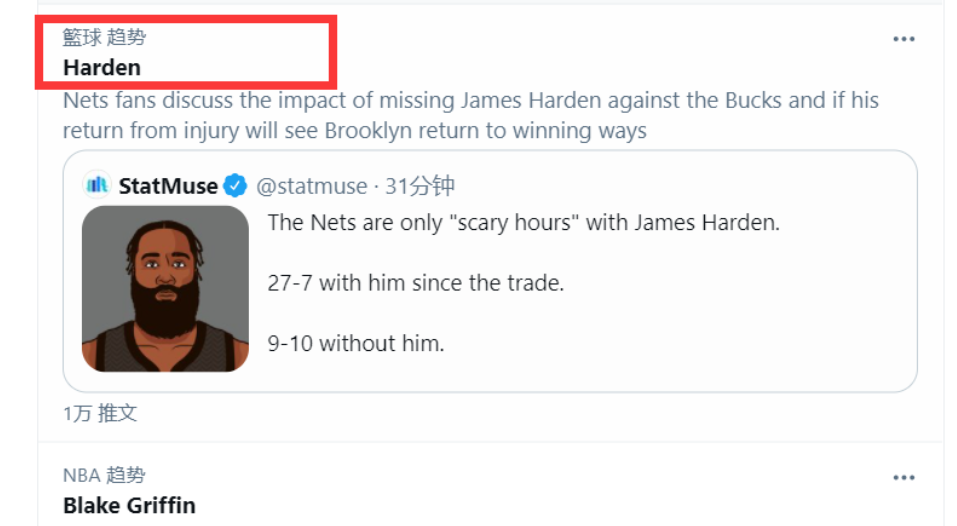 詹姆斯·哈登|连续输雄鹿！哈登冲上热搜！球迷：大胡子是篮网最有价值球员