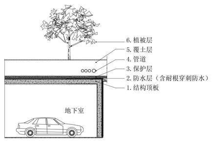 房产|“网红盘”频遭过激维权 呼吁业主“诉求合理化”