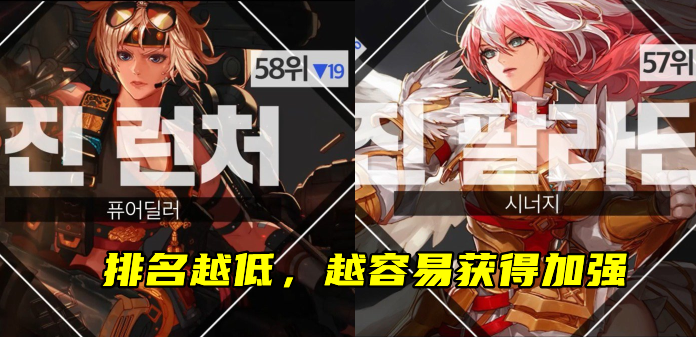 地下城与勇士|DNF：鬼剑士耻辱诞生？天帝排名倒数第4，策划：下个月就加强！