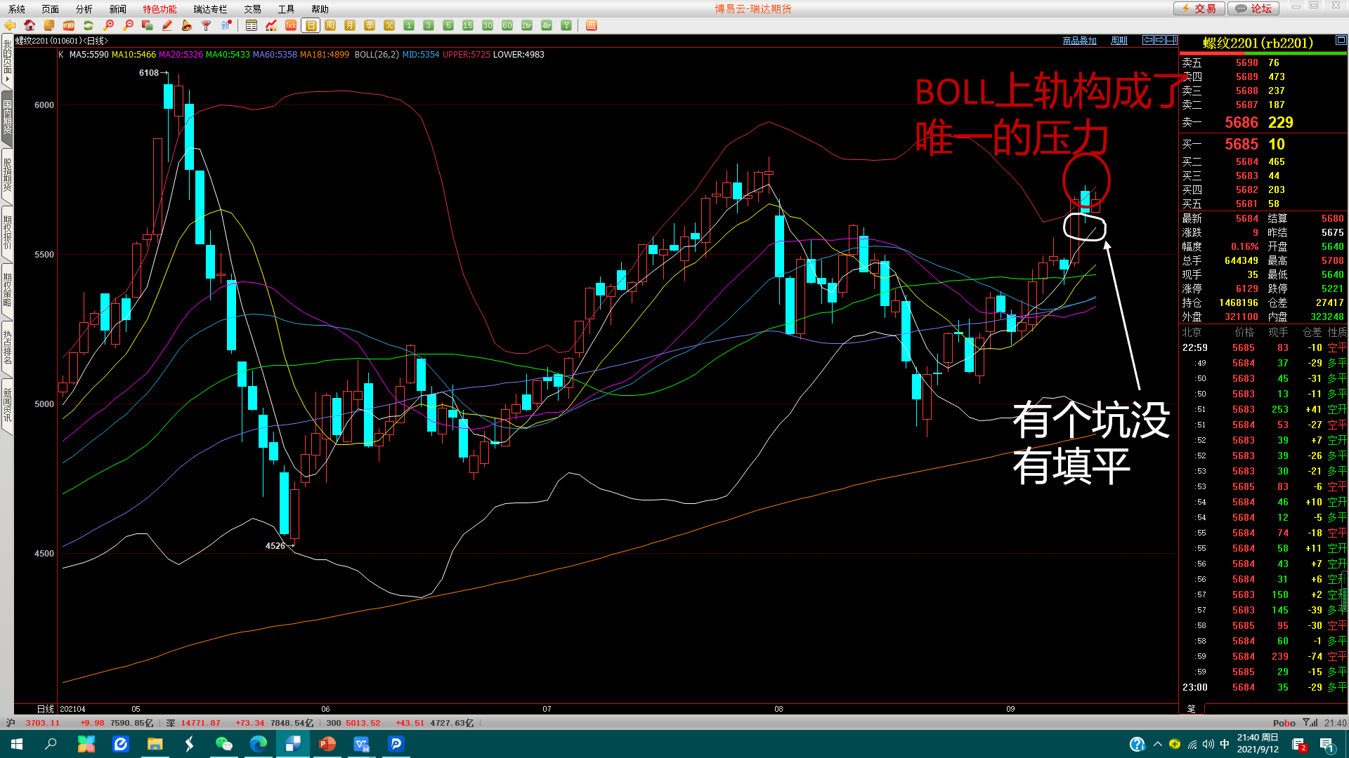 交易 9.13-9.17螺纹钢行情预判及交易策略（交易心理分析）