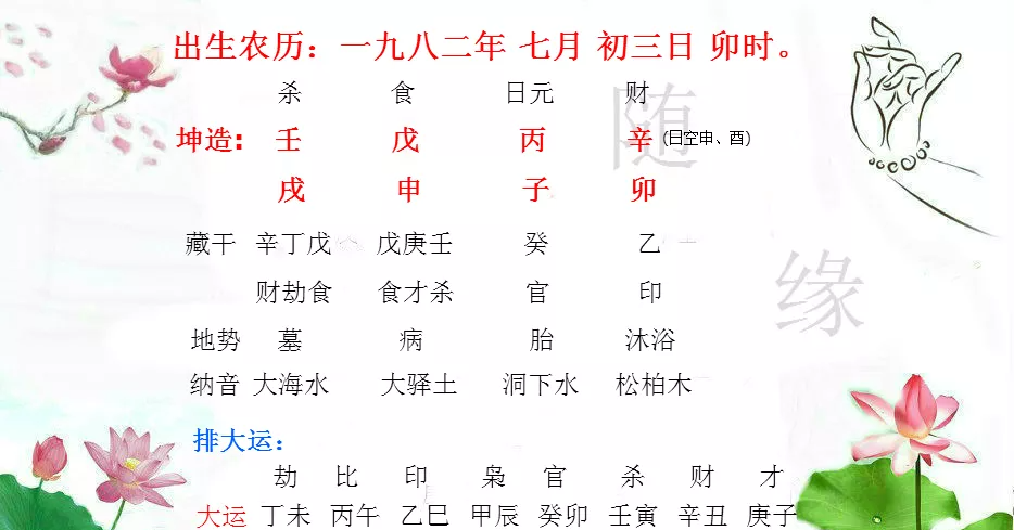 玄何师傅|小时候算八字说我婚姻不好要晚婚，为何还是逃不了？