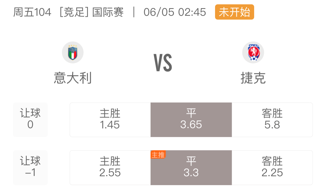 意大利队|周五精选单场深度解析4场分享：意大利VS捷克