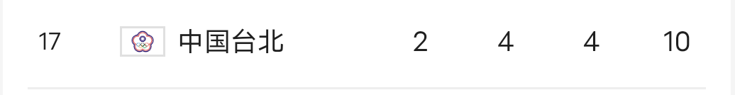 小S|小S不当言论引国人众怒,多家大品牌纷纷终止合作,真是祸从口出!