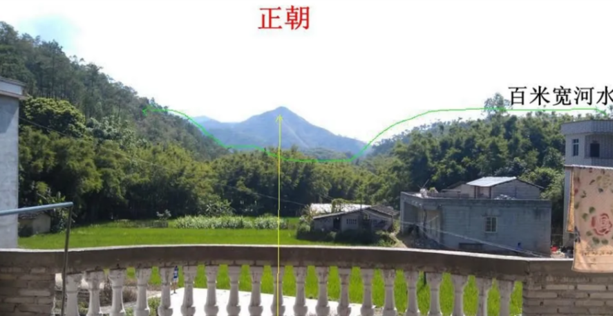 诚然情感之事|阳宅风水图解知识