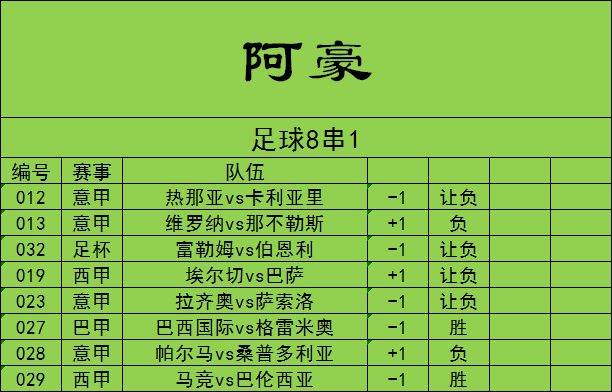 那不勒斯|今日足球推荐：实力差距明显 那不勒斯有望反客为主，精选二串一（内附8串）