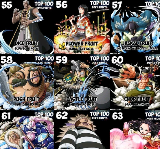 海贼王|海贼王:外国网友评的海贼王恶魔果实TOP100,是大家心目中的排行吗?