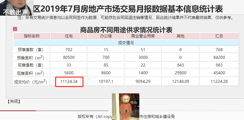 购房置业|算完买房的机会成本后，我推迟了购房计划