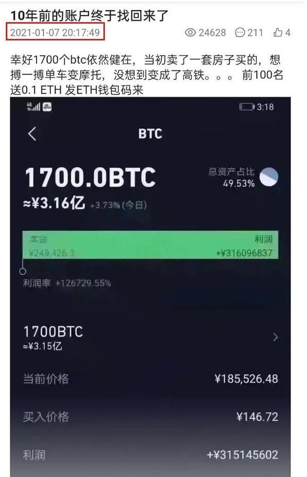 比特币 网友自曝找回十年前账户，竟存有1700个比特币，身价一夜涨至4亿