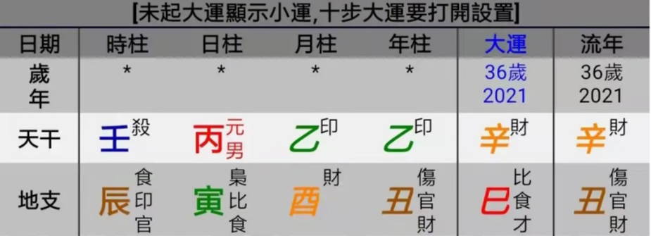 玄风八字感情 （基础篇）丙火在酉，时上一位贵，却破了贵格