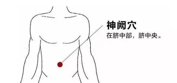 脑梗|体寒者灸透这些暖身穴位，整个冬季告别寒冷！