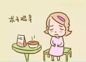 洪芙蓉医师|三胎政策来啦！却连资格都没有，你需要这份攻略！