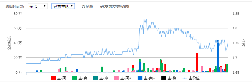 比利时队|(萨博）丹麦 VS 比利时 埃里克森事件如何影响比赛走势