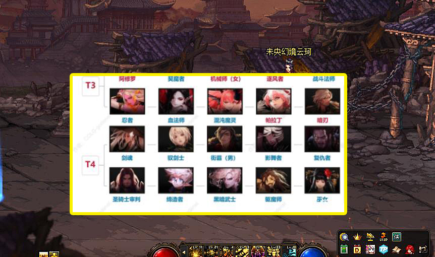 地下城与勇士|DNF：7月新一轮职业“天梯图”出炉，剑豪跌至T2，平民首选3幻神