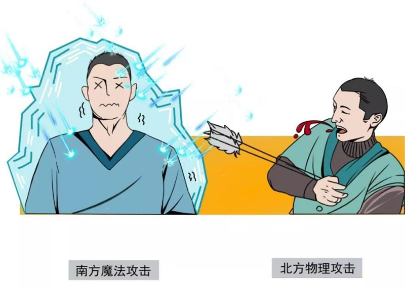 空调|冬季取暖想要更舒适？美菱黑科技产品横空出世，空调也要不吃香了