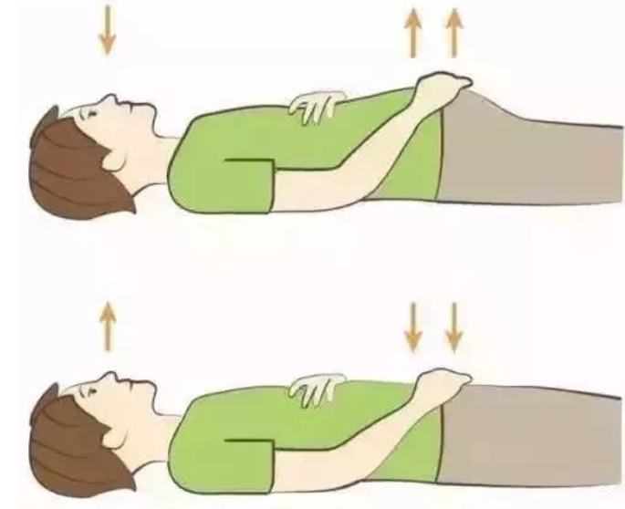 更年期|三伏天养肺,事半功倍,人不遭罪!做好3件事,肺会越来越好!