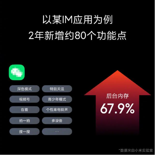 折叠屏|MIUI12.5增强版已经向用户推送，实用的内测小部件功能，方向选对了