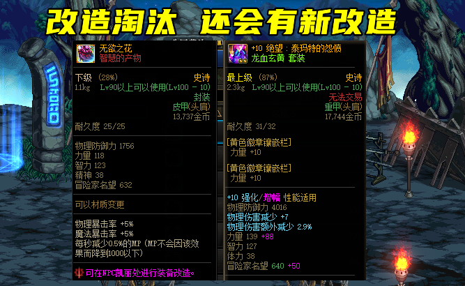 地下城与勇士|DNF：增幅遇上最大强敌？全身红12打不过1件改6，大人时代变了