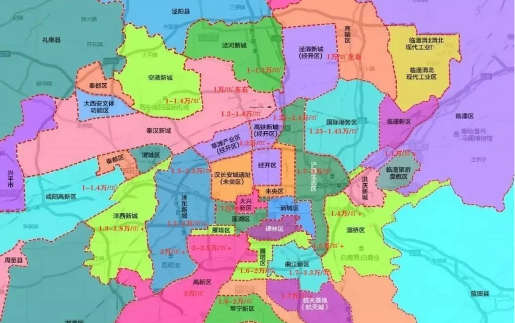 交易|风向突变!西安购房警惕“高位站岗、板块错位、品牌入坑”