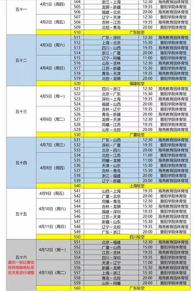 季后赛|CBA第三阶段和季后赛的赛程赛制出炉!3月1日重启,附赛程表