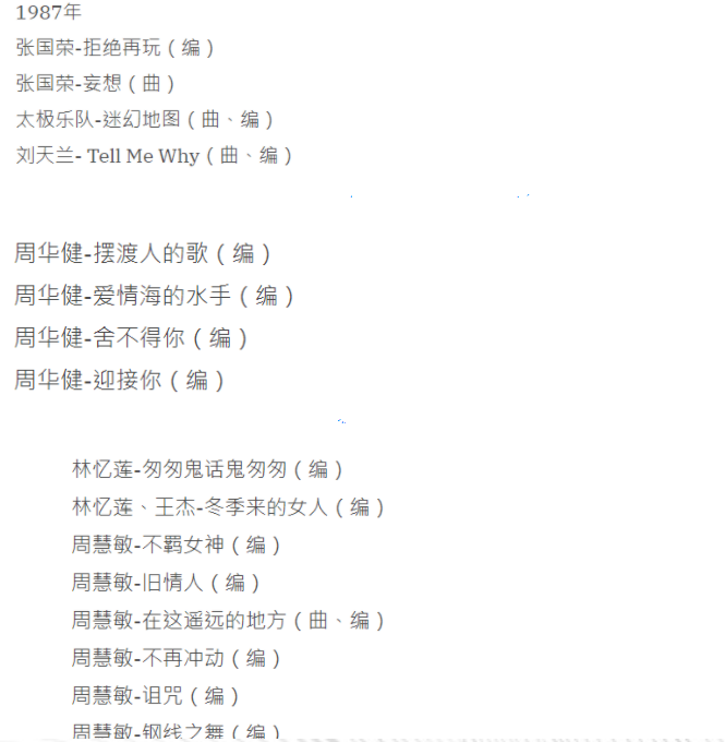周慧敏|华语乐坛迎来噩耗,周慧敏公开悼念:永远怀念你,主怀安息