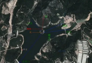 穴位|如何确定穴位与父母山的关系