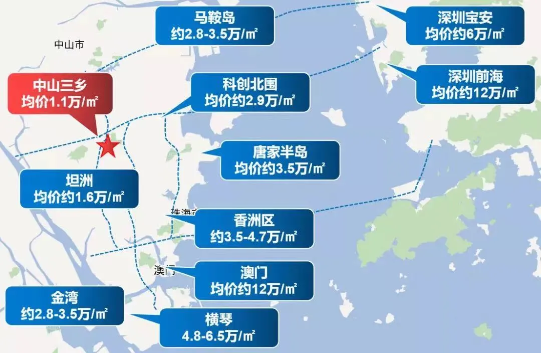 雅居乐|贝壳新盘：雅居乐万象郡户型