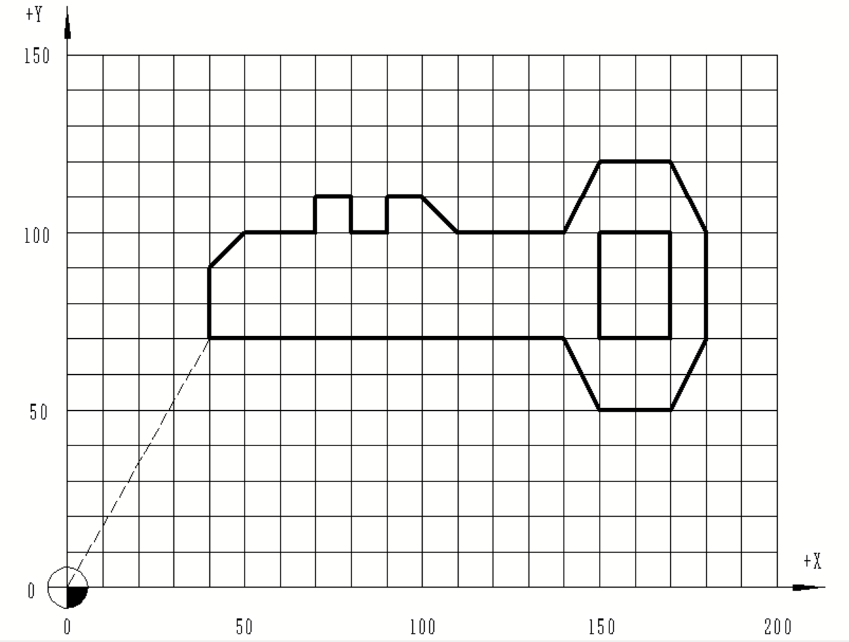 编程|FANUC数控铣床编程基础-G01直线插补1