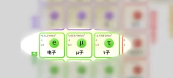 凭什么说物质不能无限细分?