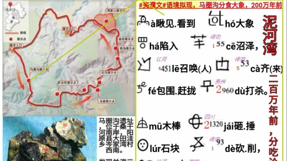 古语言重建人类史之1：山西马圈沟遗址，200万年前古人类分食大象